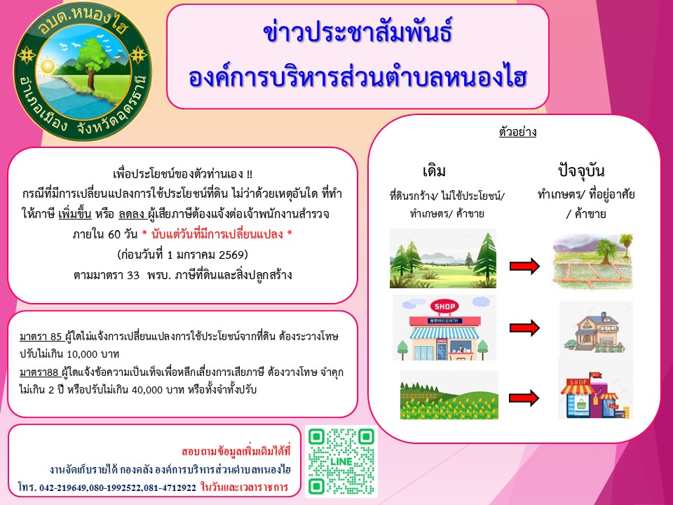 ประกาศฯ การแจ้งเปลี่ยนแปลงการใช้ประโยชน์ในที่ดินและสิ่งปลูกสร้าง ตามพระราชบัญญัติภาษีที่ดินและสิ่งปลูกสร้าง พ.ศ.2562 ประจำปีภาษี พ.ศ.2569